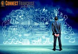 What franchise business operators can do to increase productivity?